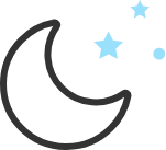 時間外患者数<br>の推移